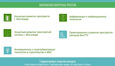 Регистрация продолжается