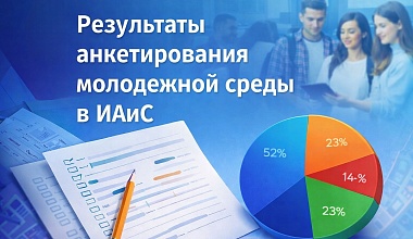 Результаты анкетирования молодежной среды в ИАиС Результаты анкетирования молодежной среды в ИАиС